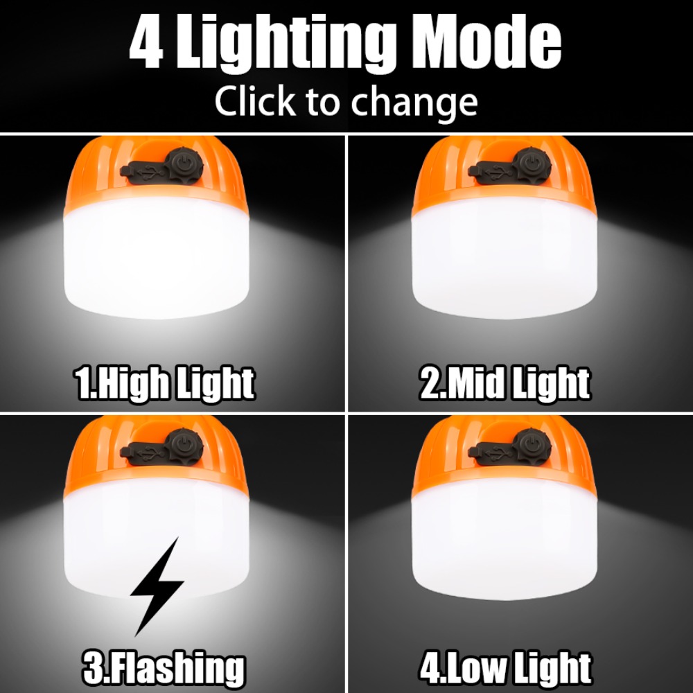 Portable Mini Camping Lamp 4 L - огляд і ціна Camping Lantern