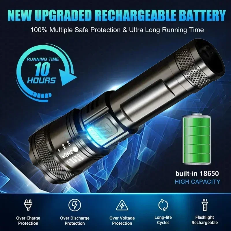 Super Bright LED Flashlight US - огляд і ціна Camping Lantern