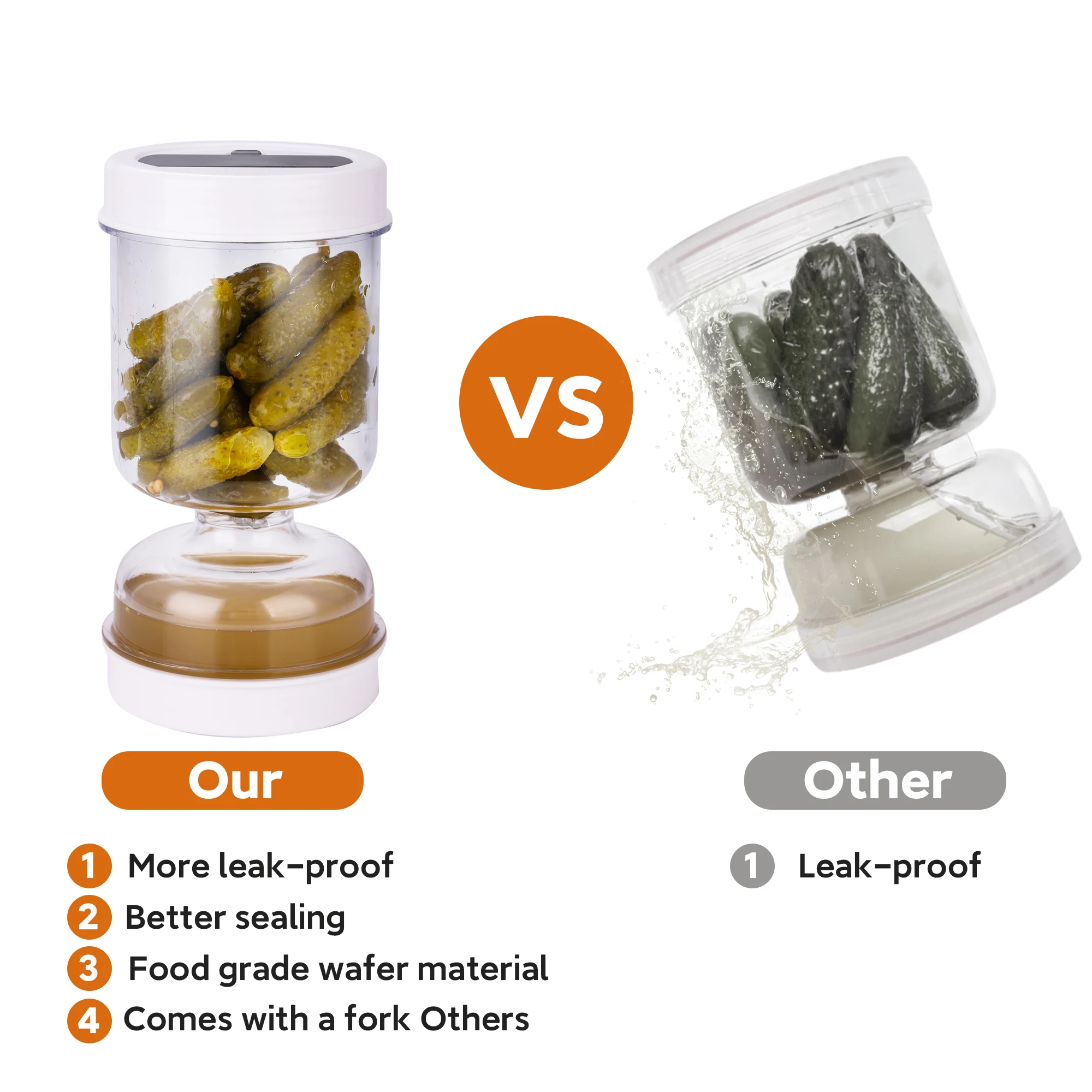 Pickles Jar With Forks Dry and - огляд і ціна Bear Canister