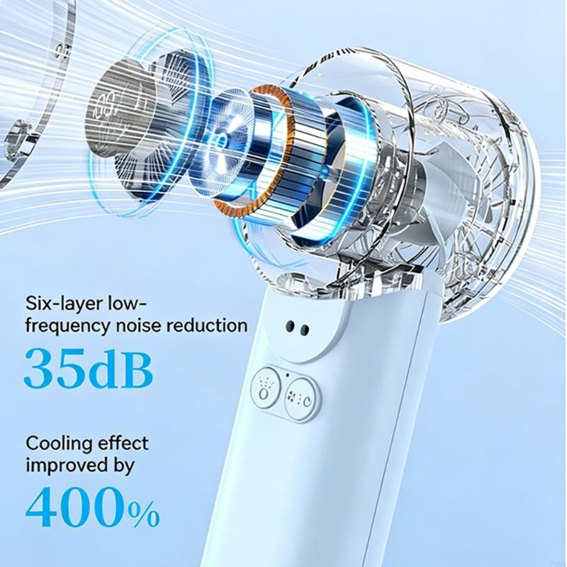 Portable Handheld Fan 3600mah  - огляд і ціна Outdoor Camping Misting Fan
