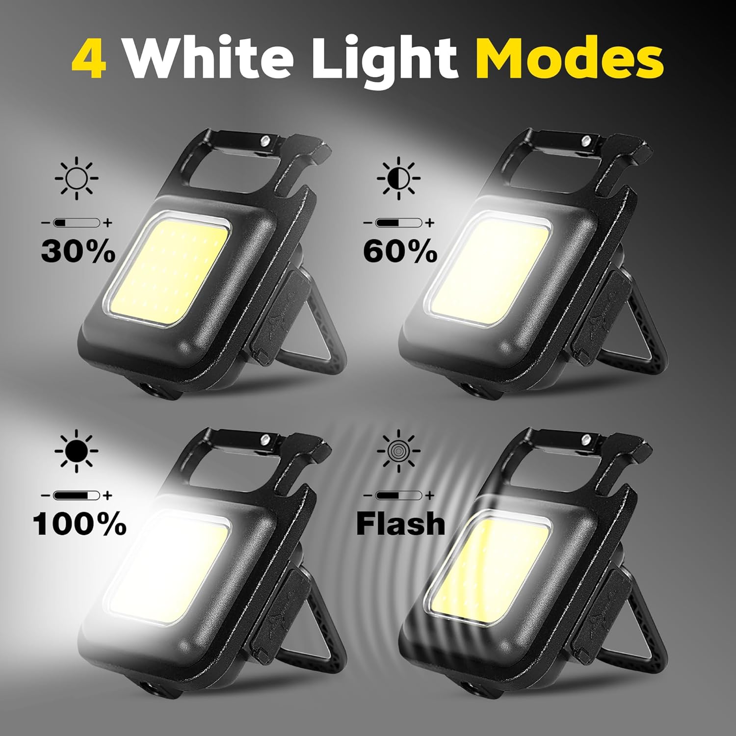Portable Keychain Light Mini M - огляд і ціна Camping Lantern
