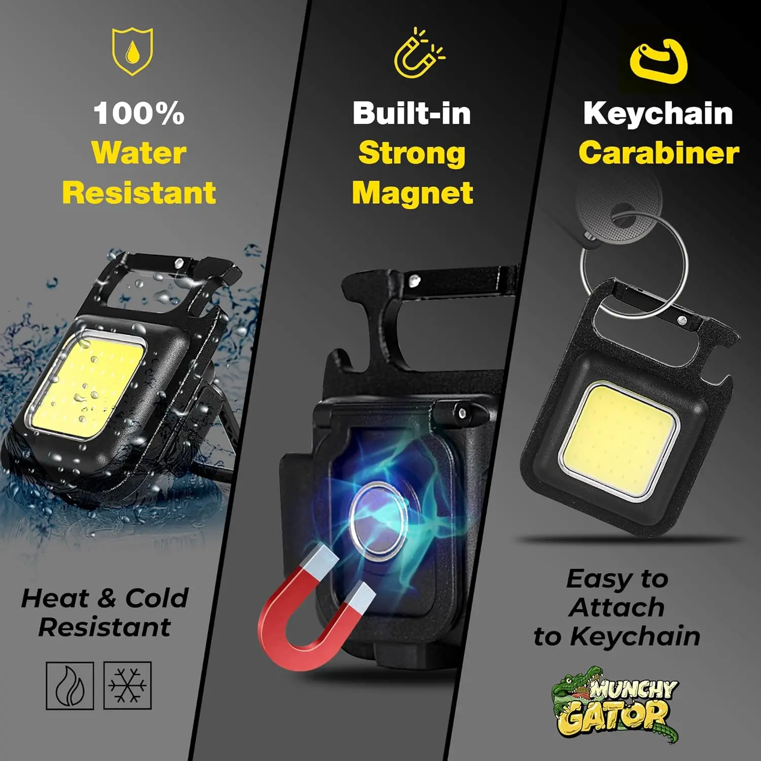 Portable Keychain Light Mini M - огляд і ціна Camping Lantern