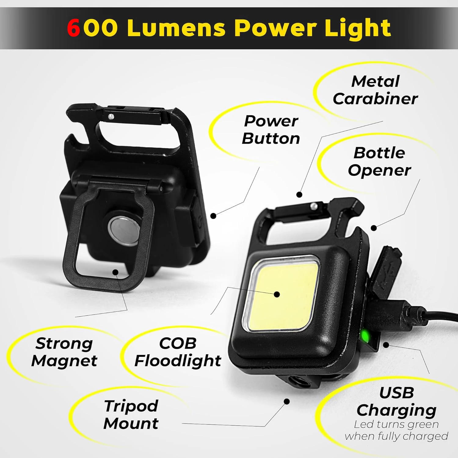 Portable Keychain Light Mini M - огляд і ціна Camping Lantern