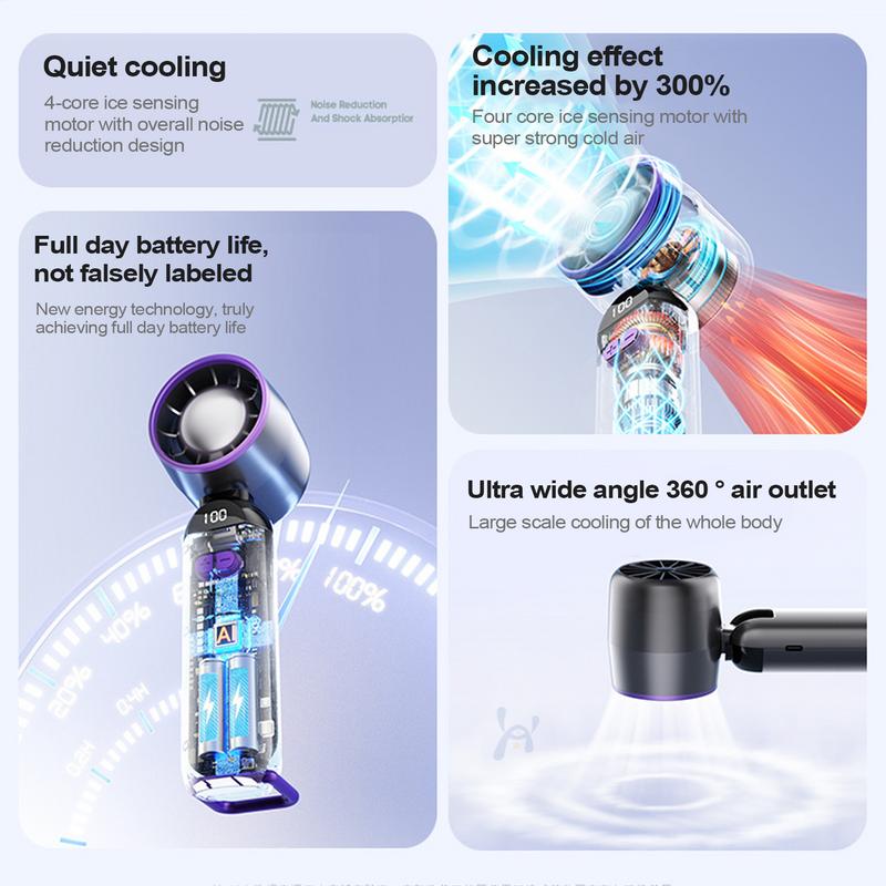 Travel Fan Bladeless Desk Fan  - огляд і ціна Camping Quiet