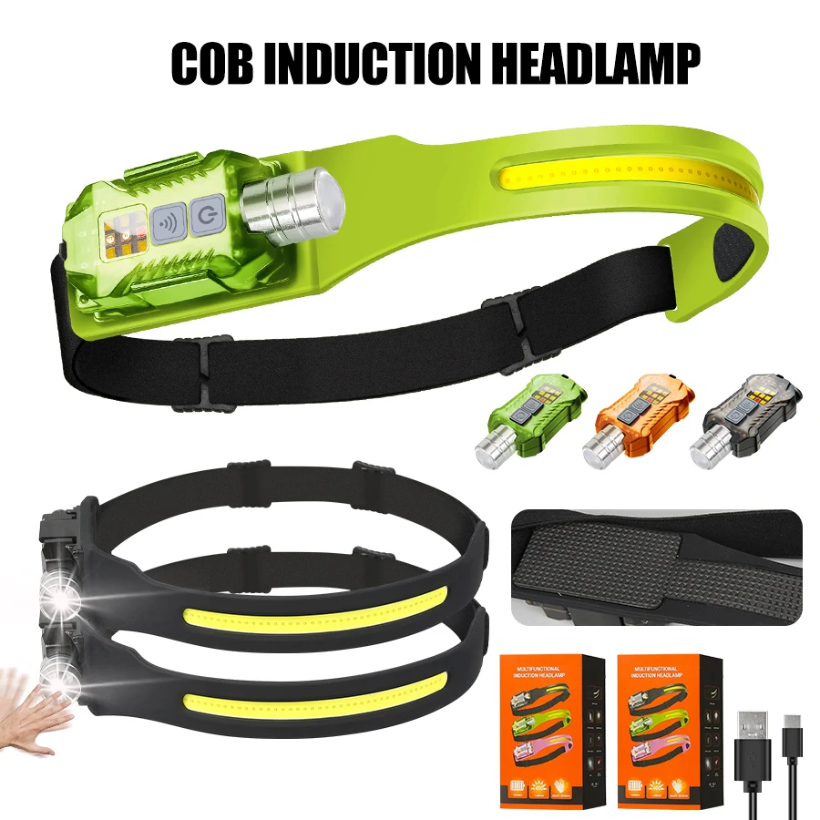 Powerful LED Headlamp Portable - огляд і ціна Camping Lantern