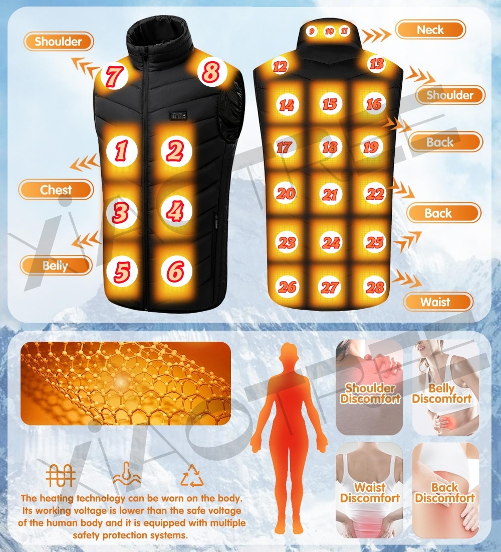 28/9 Areas Heated Vest Men Jac - огляд і ціна Camping Outdoor Clothing