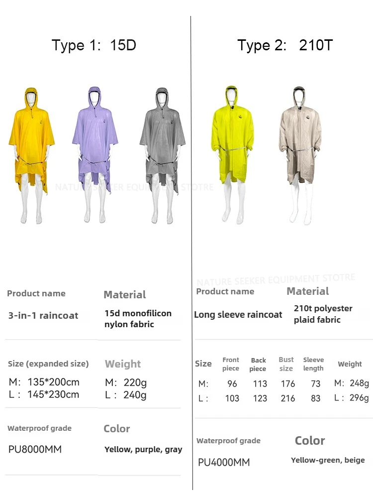 15D/210T Raincoat Waterproof R - огляд і ціна Waterproof Tarp Shelter